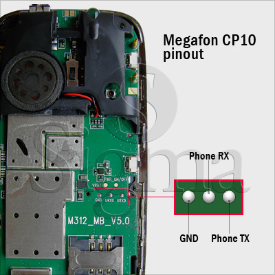 Megafon CP10