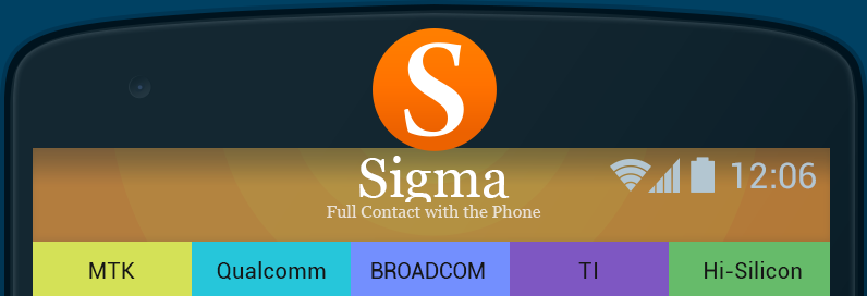 Sigma Software 13006