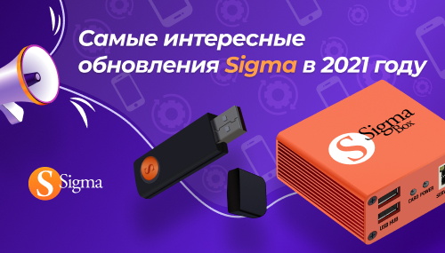 Sigma 2021