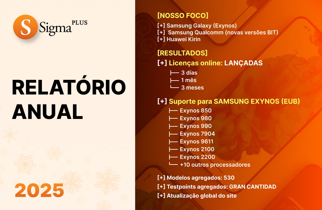 Sigma Highlights of 2025