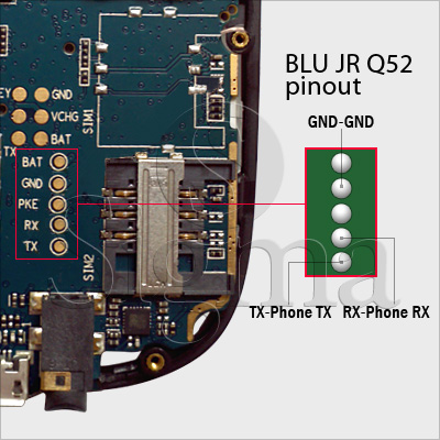 Blu Samba JR Q52 unlock OK - tested - GSM-Forum