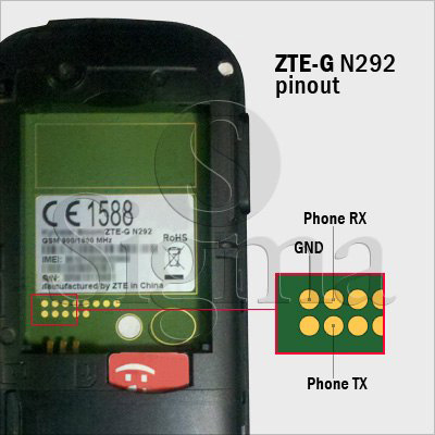 ZTE-G N292
